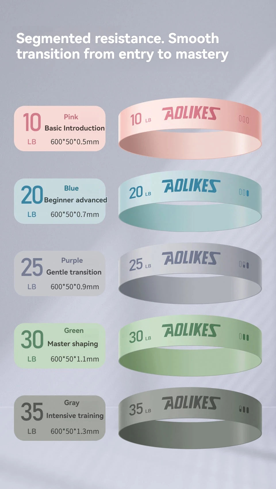 Bandas Elásticas de Resistência para Exercício