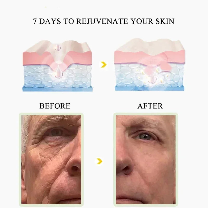 Creme de Retinol Anti-Rugas para Homem — Colágenio, Firmeza e Hidratação | AlivioPrime