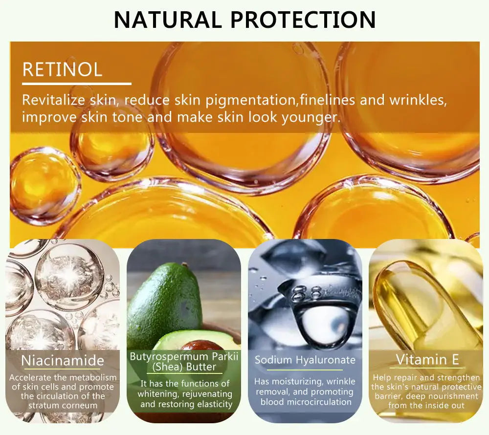 Creme Corporal de Retinol Anti-Celulite — Firmeza, Lifting e Pele Uniforme | AlivioPrime