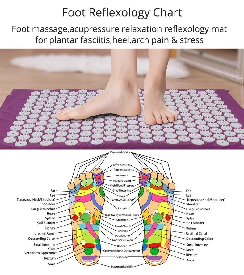 Conjunto Tapete e Almofada de Acupressura — Relaxamento e Bem-Estar