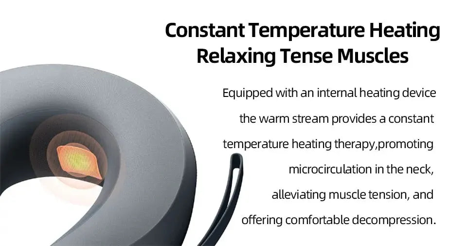 Massageador Cervical Inteligente Xiaomi Mijia — Vibração e Calor Constante 42°C