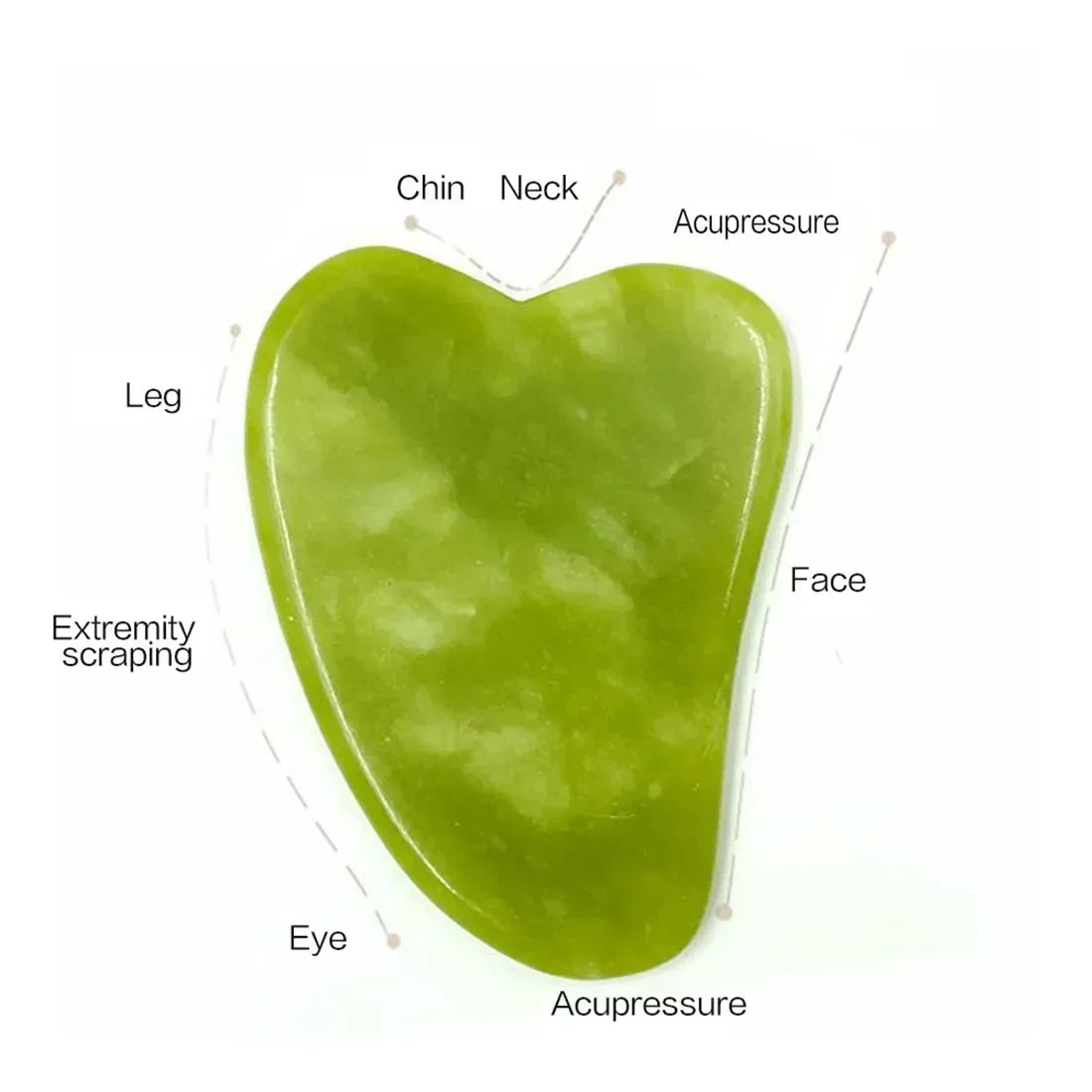 Rolo de Jade Natural e Gua Sha para Rosto e Pescoço