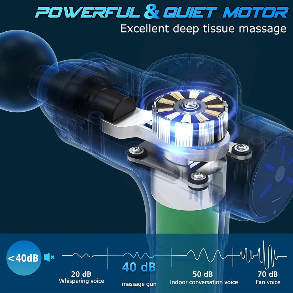 Pistola de Massagem Fascial Pro — Duplo Modo e 4 Cabeças de Massagem