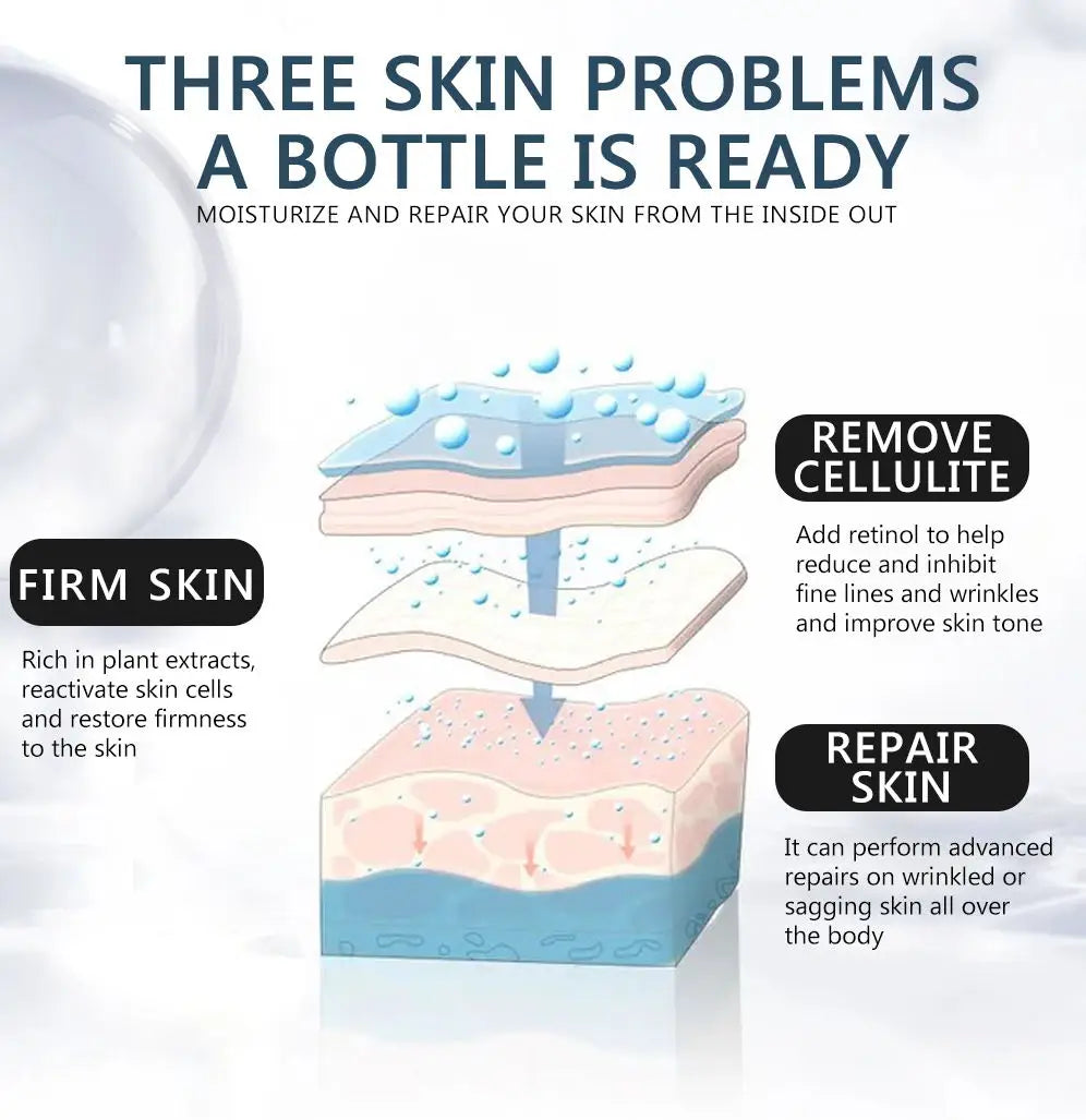 Creme Corporal de Retinol Anti-Celulite — Firmeza, Lifting e Pele Uniforme | AlivioPrime