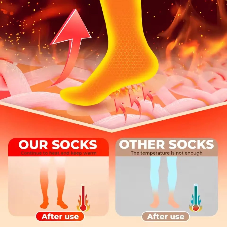 Botas Térmicas Massageadoras para Pernas — Calor, Circulação e Conforto