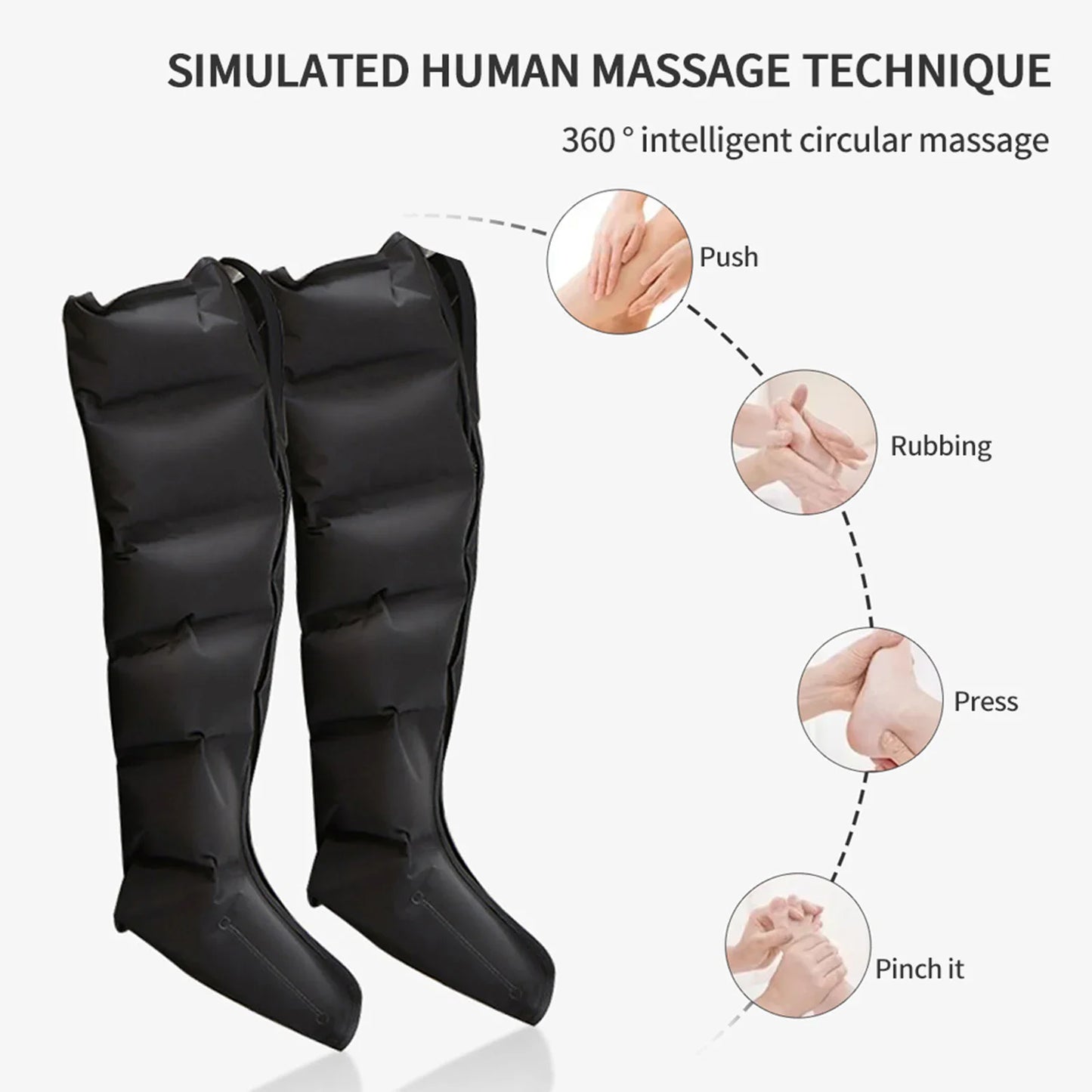 Botas de Pressoterapia Pro 6 Câmaras — Drenagem e Recuperação Muscular
