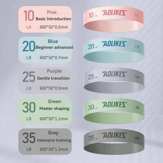 Bandas Elásticas de Resistência para Exercício