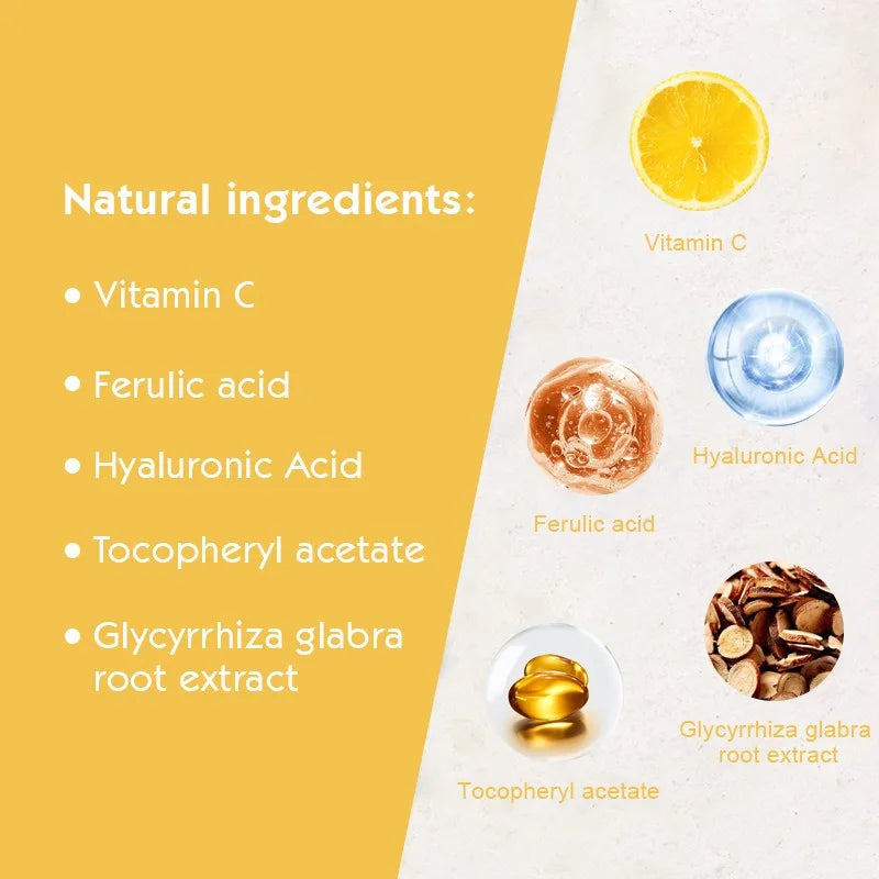 Set de Ampolas de Vitamina C 20% — Clareamento, Anti-Rugas e Luminosidade | AlivioPrime